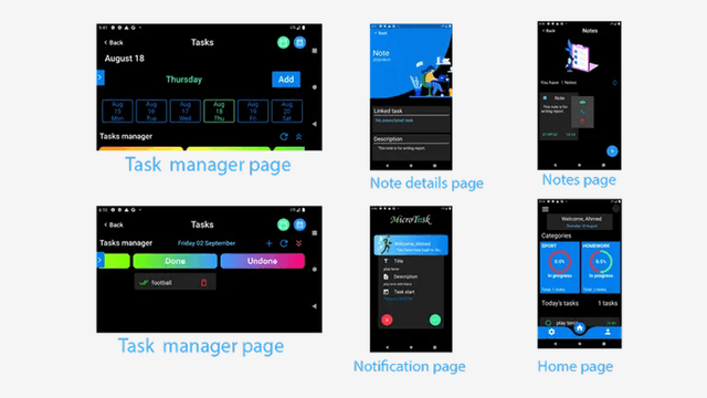Microtask